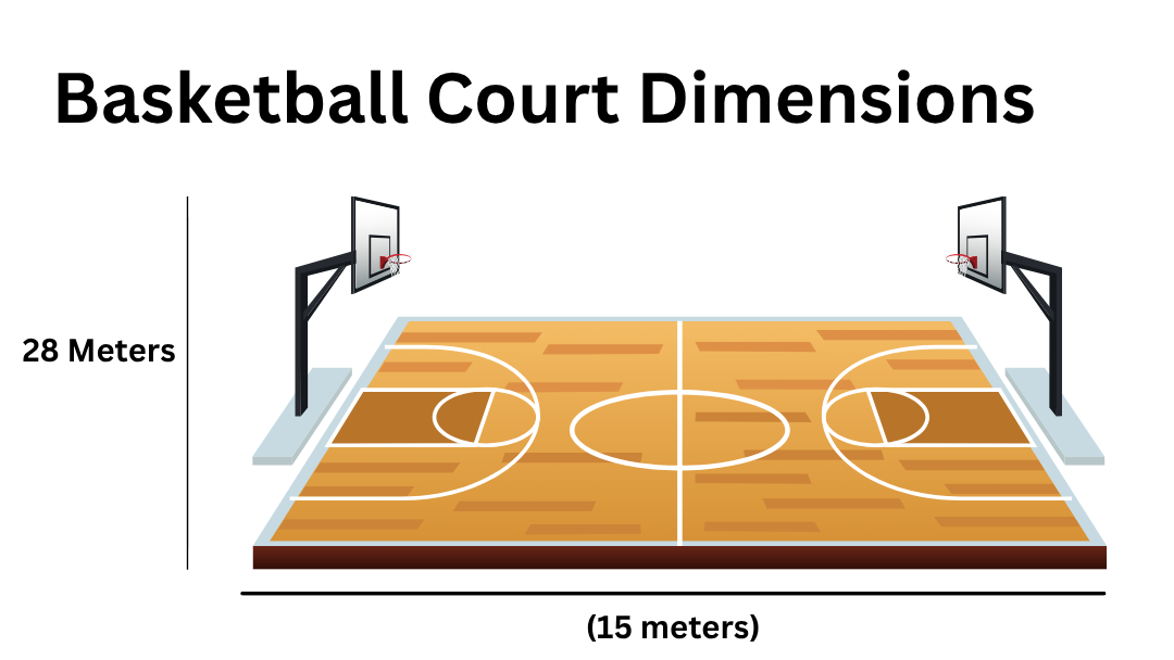 Basketball Court